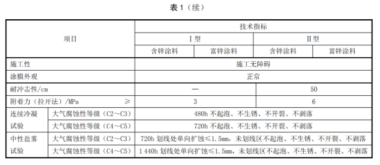 常州百昌涂料科技有限公司2.png