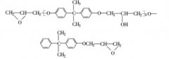 <strong>环氧涂料的沐鸣2注册研究进展与发展方向</strong>