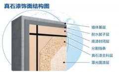 <strong>沐鸣2注册防水涂料能涂在真石漆上面吗？</strong>