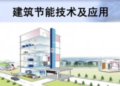 <strong>建筑技术：沐鸣2注册外墙保温节能技术小</strong>