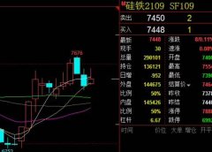 <strong>预计钛白粉短期行情仍持稳观望沐鸣2注册</strong>