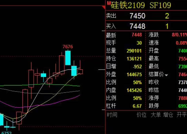 预计钛白粉短期行情仍持稳观望沐鸣2注册