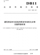 <strong>沐鸣2公开征求《胶粘剂与建筑类涂料挥发</strong>
